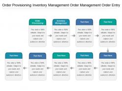 Order provisioning inventory management order management order entry