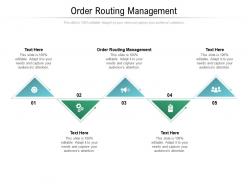 Order routing management ppt powerpoint presentation infographics deck cpb