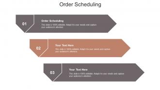 Order scheduling ppt powerpoint presentation outline graphics tutorials cpb