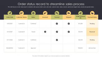 Order Status Record To Streamline Sales Process Sales Automation Procedure For Better Deal Management