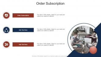 Order Subscription In Powerpoint And Google Slides Cpb
