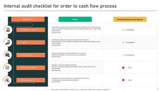 Order To Cash Flow Process Powerpoint Ppt Template Bundles Images Unique