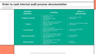 Order To Cash Internal Audit Process Documentation