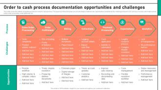 Order To Cash Process Documentation Opportunities And Challenges