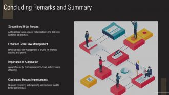 Order To Cash Process Flow Chart PPT Information AT Impressive Analytical