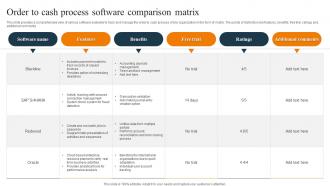 Order To Cash Process Software Comparison Matrix