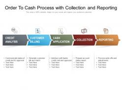 Order to cash process with collection and reporting
