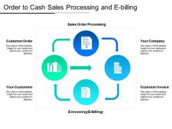 Order to cash sales processing and e billing