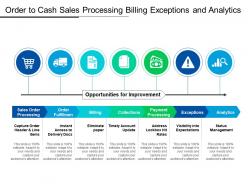 Order to cash sales processing billing exceptions and analytics