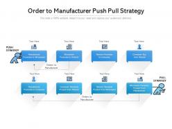 Order to manufacturer push pull strategy