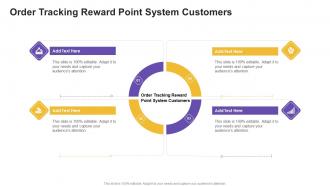 Order Tracking Reward Point System Customers In Powerpoint And Google Slides Cpb
