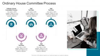 Ordinary House Committee Process In Powerpoint And Google Slides Cpb