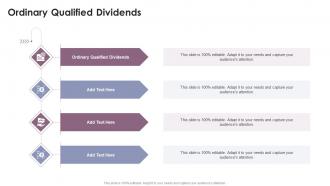 Ordinary Qualified Dividends In Powerpoint And Google Slides Cpb