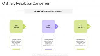 Ordinary Resolution Companies In Powerpoint And Google Slides Cpb