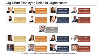 Org chart employee roles in organization