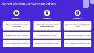 Org Chart Healthcare Firm With Modern Technology PPT Mockup AT Customizable Compatible
