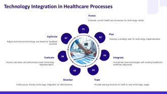 Org Chart Healthcare Firm With Modern Technology PPT Mockup AT Professional Compatible