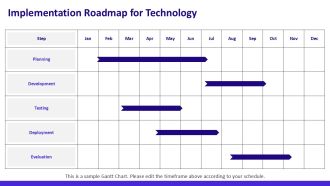 Org Chart Healthcare Firm With Modern Technology PPT Mockup AT Captivating Compatible