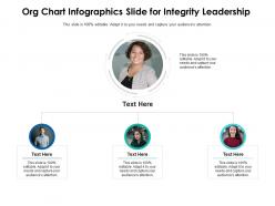 Org chart infographics slide for integrity leadership infographic template