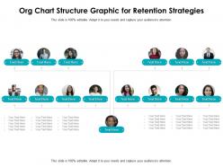 Org chart structure graphic for retention strategies infographic template