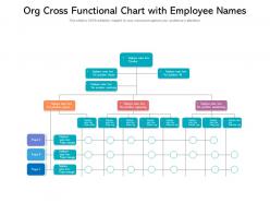 Org cross functional chart with employee names