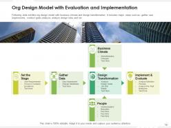 Org design external environment opportunities strategic direction