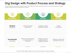 Org Design With Product Process And Strategy