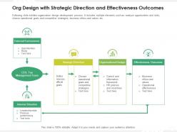 Org design with strategic direction and effectiveness outcomes