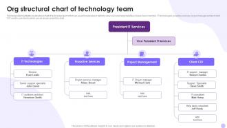 Org Structural Chart Of Technology Team