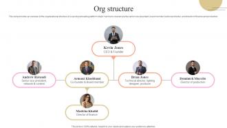 Org Structure Audio Centric Media Firm Investor Funding Pitch Deck