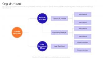 Org Structure Community Engagement Investor Funding Elevator Pitch Deck