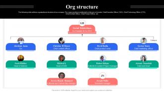 Org Structure Curio Investor Funding Elevator Pitch Deck Ppt