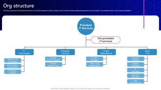 Org Structure Datatron Investor Funding Elevator Pitch Deck