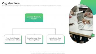 Org Structure Finance Planning Company Fundraising Pitch Deck
