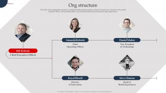 Org Structure Nobal Technologies Investor Funding Elevator Pitch Deck