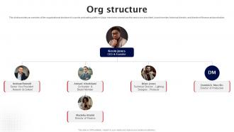 Org Structure Sports Podcasts Fund Raising Pitch Deck