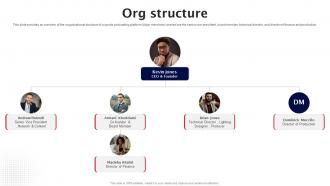 Org Structure Sports Podcasts Fund Raising Pitch Deck