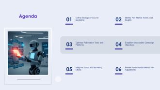 Org Wide Marketing Automation Mastery PPT Sample AT Visual Researched