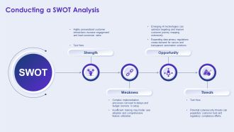 Org Wide Marketing Automation Mastery PPT Sample AT Best Designed
