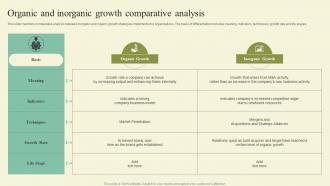 Organic And Inorganic Growth Comparative Analysis