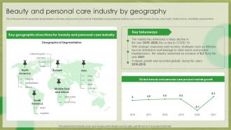 Organic Beauty Market Insights Beauty And Personal Care Industry By Geography IR SS V