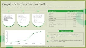 Organic Beauty Market Insights Colgate Palmolive Company Profile IR SS V