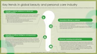 Organic Beauty Market Insights Key Trends In Global Beauty And Personal Care IR SS V