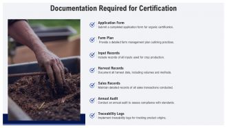 Organic Certification Process Explained PPT Example AT Adaptable Ideas