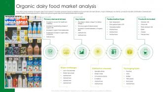 Organic Dairy Food Market Analysis