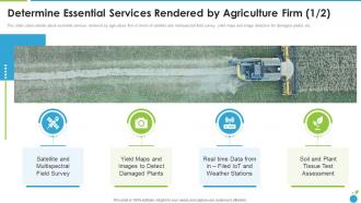 Organic Farming Firm Pitch Deck Determine Essential Services Rendered By Agriculture Firm