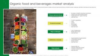 Organic Food And Beverages Market Analysis