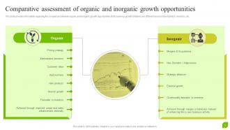 Organic Growth As Effective Business Strategy Powerpoint Ppt Template Bundles Strategy MD Idea Captivating
