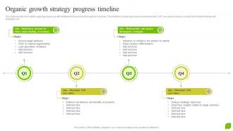 Organic Growth As Effective Business Strategy Powerpoint Ppt Template Bundles Strategy MD Images Captivating