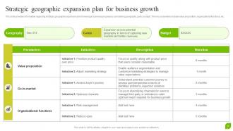 Organic Growth As Effective Business Strategy Powerpoint Ppt Template Bundles Strategy MD Downloadable Captivating